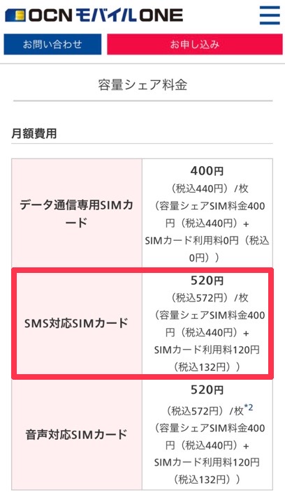 ocnモバイルone容量シェア料金一覧表