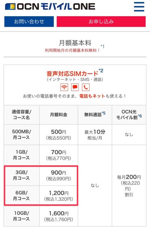 ocnモバイルone月額基本料金一覧表